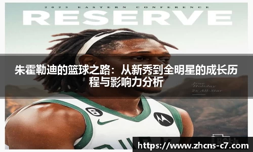 www.c7c7.app