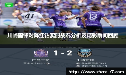 www.c7c7.app
