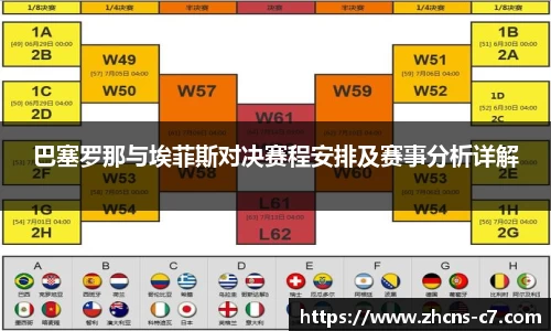 www.c7c7.app